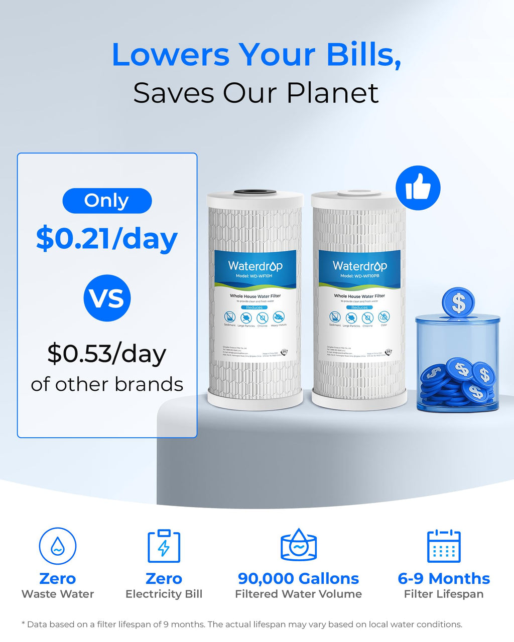 Waterdrop Whole House Water Filter, Sediment Filter Reduce Heavy Metals, Cartridge Replacement for GE® FXHTC, GXWH40L, iSpring, Culligan® RFC-BBSA, Whirlpool®, Any 10" x 4.5" System, 5 Micron