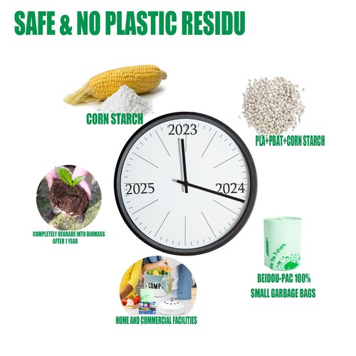 BEIDOU-PAC 8-10 Gallon Compostable Trash Bags, 60 Count - Kitchen & Food Scrap Waste Bags, Sturdy & Biodegradable, ASTM D6400, US BPI Certified