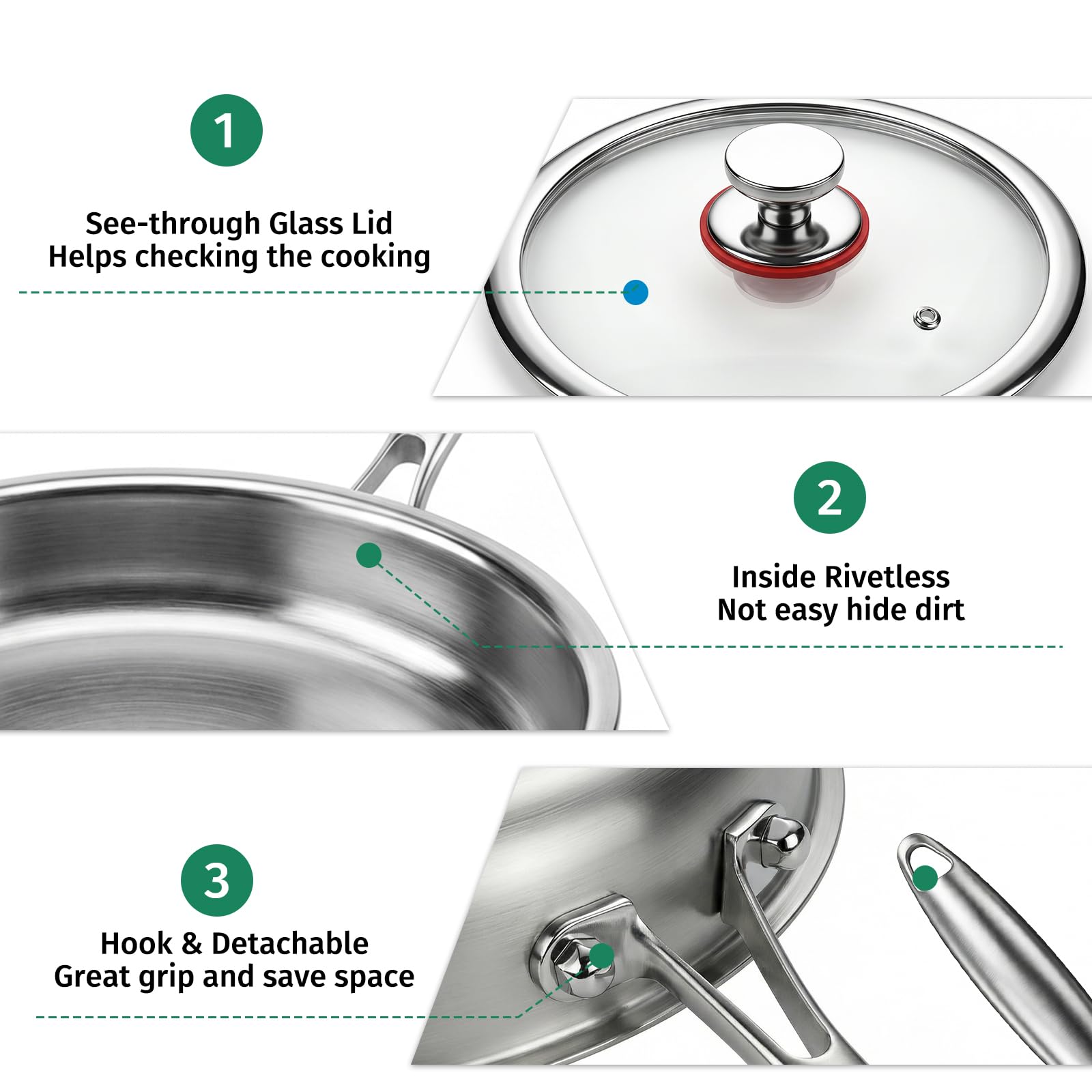 KEGDAN 12 Inch Stainless Steel Pan, 5pcs Tri-Ply Stainless Steel Frying Pan with Lid, Dishwasher & Oven Safe, Induction Cooking Skillets, Fast & Even Heat and Detachable Handle