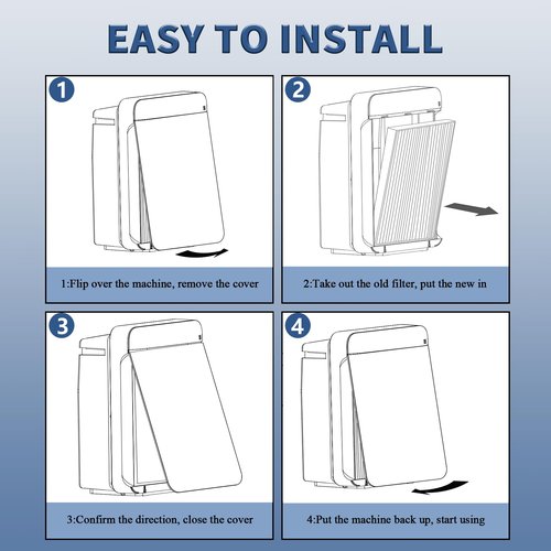 HEPA Filter Replacement for Whirlpool Whispure Air Purifier AP450 AP510 AP51030K AP51030KB AP45030K WP500 WP1000 1183054K 8171434K, Funmit 1 True HEPA Filter + 4 Activated Carbon Filter