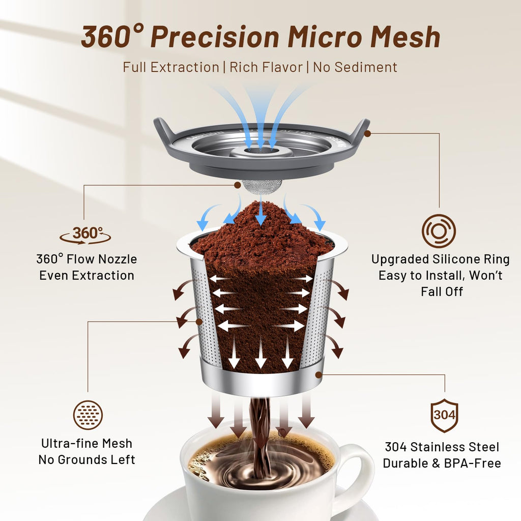 SEACOT ComfortGrip™ Stainless Steel Reusable K Cups, 2-Pack – Anti-Scald Silicone Lid, 304 Food-Grade Steel, BPA-Free, Easy-Clean Coffee Pods – Compatible with 1.0 Only (Not for 2.0)