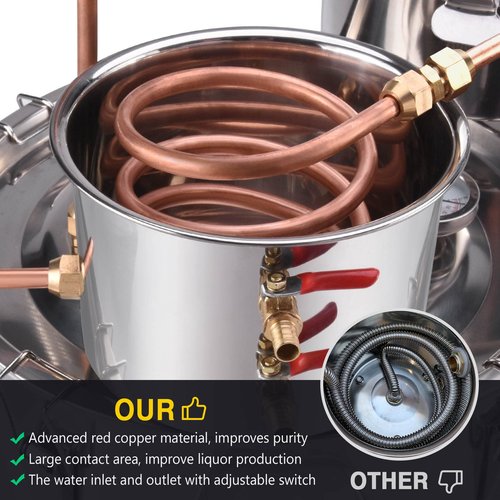 Suteck Alcohol Still, 8 Gal 30 L Stainless Steel Copper Still with Thumper Keg and Build-in Thermometer for Home Brewing, DIY Whisky Brandy, Happy New Year Gifts, Included Pump