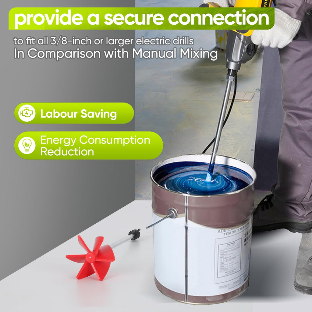 2-Pack Helix Paint Mixer Attachment for Drill 11.8", 1-5 Gal