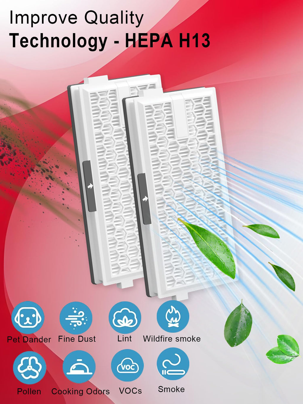 E-HAO 3 Pack Activated Carbon HEPA Airclean filters Replacement for Miele SF-HA 50, for Compact C1/C2, Complete C2/C3, S4, S5, S6, S8, S4000-4999, S5000-S5999, S6000-S6999, S8000-S8999 Vacuum Cleaner