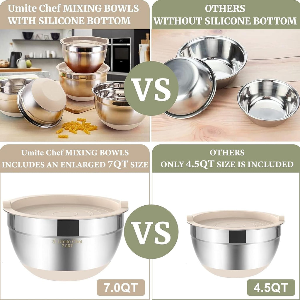 Umite Chef Mixing Bowls - 6-Piece Stainless Steel Set with Airtight Lids & Non-Slip Bottoms | Khaki