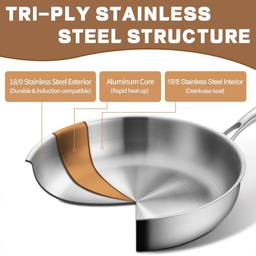 GOLDEN KEY 12 Inch Tri-Ply Stainless Steel Pan, Stainless Steel Frying Pan with Lid,Stainless Steel Skillet Induction All Cooktops, PFOA/PTFE Free Skillet,Health&Safety,Heavy Duty&Fast & Even Heat