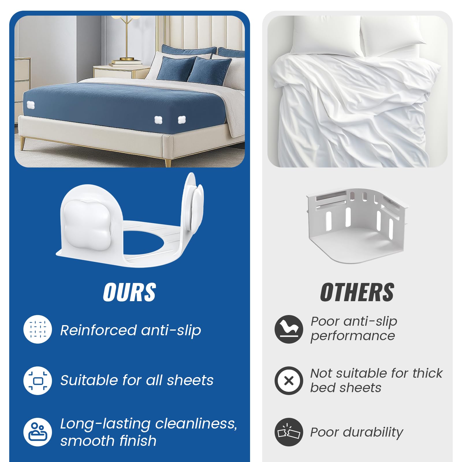 Vokolesd 4Pcs Bed Sheet Holders for Corners, Fitted Sheet Holder Keep Sheets Firm, Durable Heavy Duty Bed Sheet Clips, Bed Lock Sheet Holders,Fit All Mattress Easy Install (White)