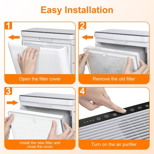 2 Pack H7124 Replacement Filter Compatible with GoveeLife H7124 & H712C Smart Air Purifier, 3-IN-1 H13 True HEPA, Washable Pre-Filters, Replace Part H7124-RF H712C-RF