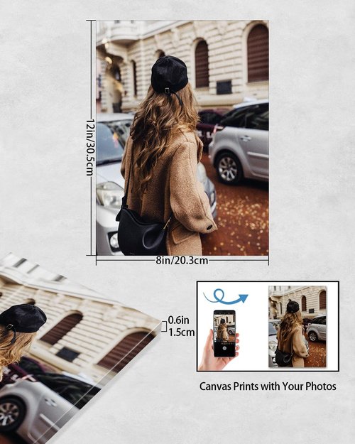 AbcCustomize Canvas Prints - Personalized Photo Art for Living Room & Bedroom | Fast Next Day Shipping