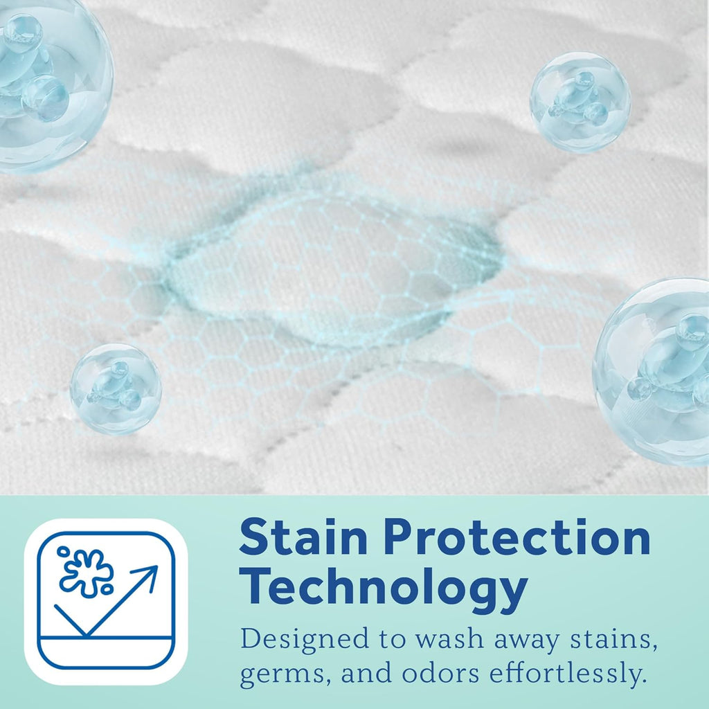 Sealy Baby Waterproof Crib Mattress Protector - Noiseless Quilted Cotton-Blend Cover, 52 x 28, White