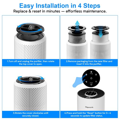 Hopmirth 2 Pack Replacement Filters – Compatible with ZQA-4000C Air Purifier – H14 HEPA Activated Carbon Filter for Home.Bedroom.Air Cleaner.Pollen.Pet Dander