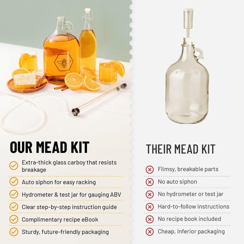 Complete Mead Making Kit for Beginners – Home Brewing Starter Kit – Includes 1 Gallon Glass Jug Carboy - Alcohol Hydrometer for Alcohol Test – Auto Siphon – Airlock – How to Guide and More
