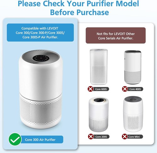 LEVOIT Core 300 Pet Care Replacement Filter - 2 Pack for Enhanced Air Purification