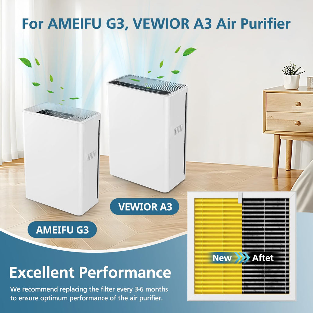 G3 Pet Care Filter Compatible with AMEIFU G3 (Sferf-30) Air Purifier and VEWIOR A3 Air Purifier, 3-in-1 HEPA Air Cleaner Pet Filter, Yellow, 2 Pack