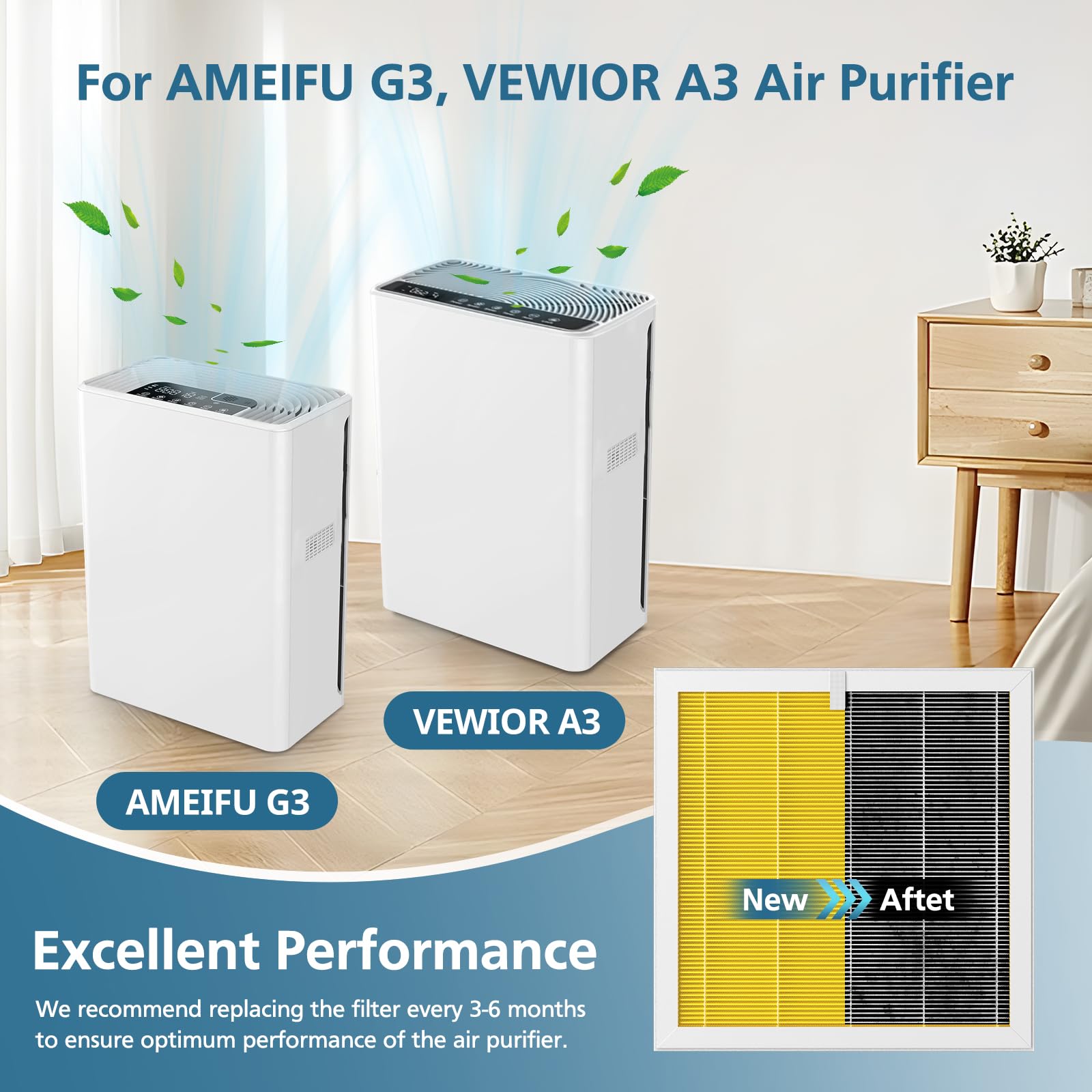 G3 Pet Care Filter Compatible with AMEIFU G3 (Sferf-30) Air Purifier and VEWIOR A3 Air Purifier, 3-in-1 HEPA Air Cleaner Pet Filter, Yellow, 2 Pack
