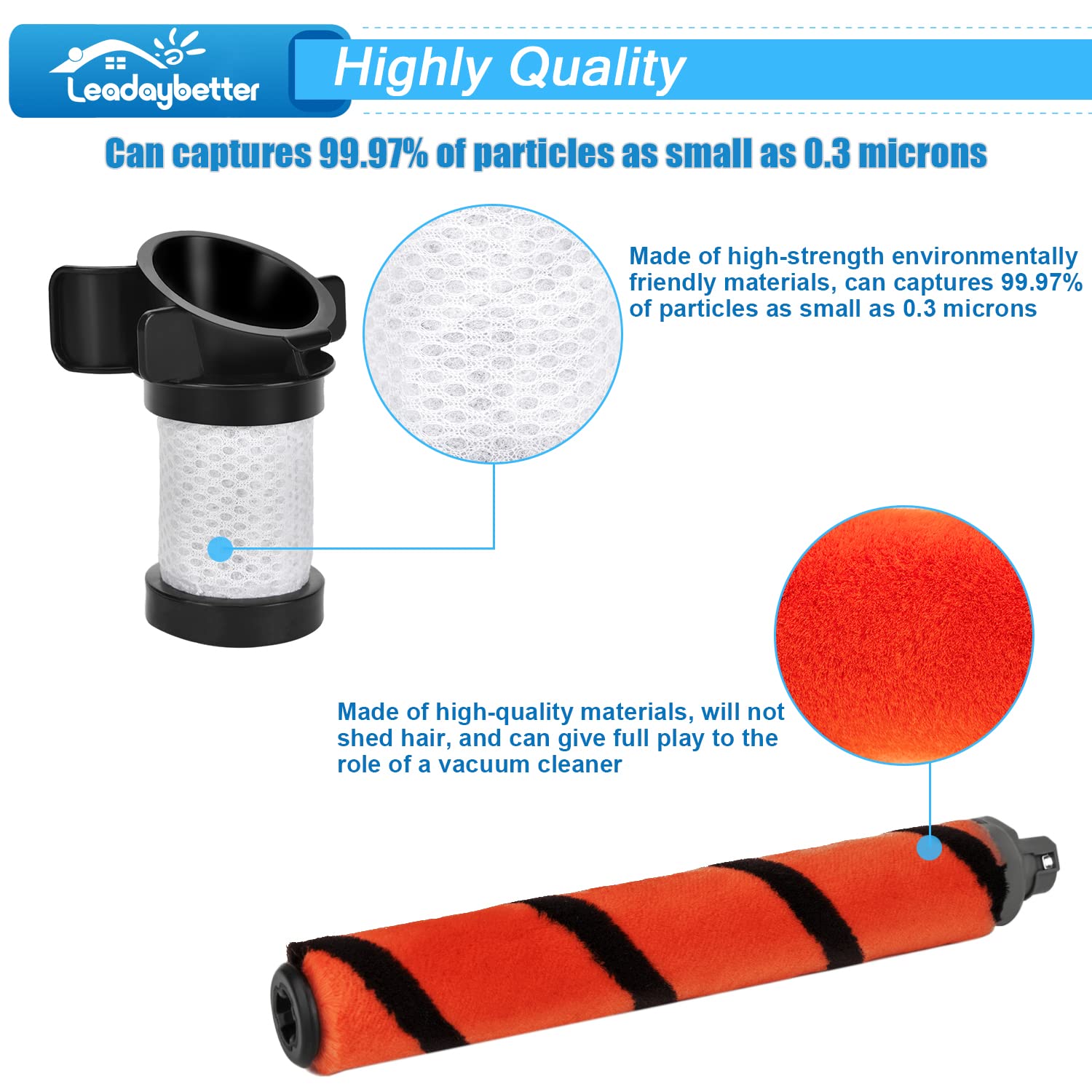 Leadaybetter Vacuum Filters Replacement for Shark ION Flex Duo Clean IF100 IF200 IF201 IF202 IF251 IF252 IF281 IF282 IF285 IR141 IR142 UF280 X30 X40 F60 F80 IC205, Compare to Part #XPREMF100&XPSTMF100