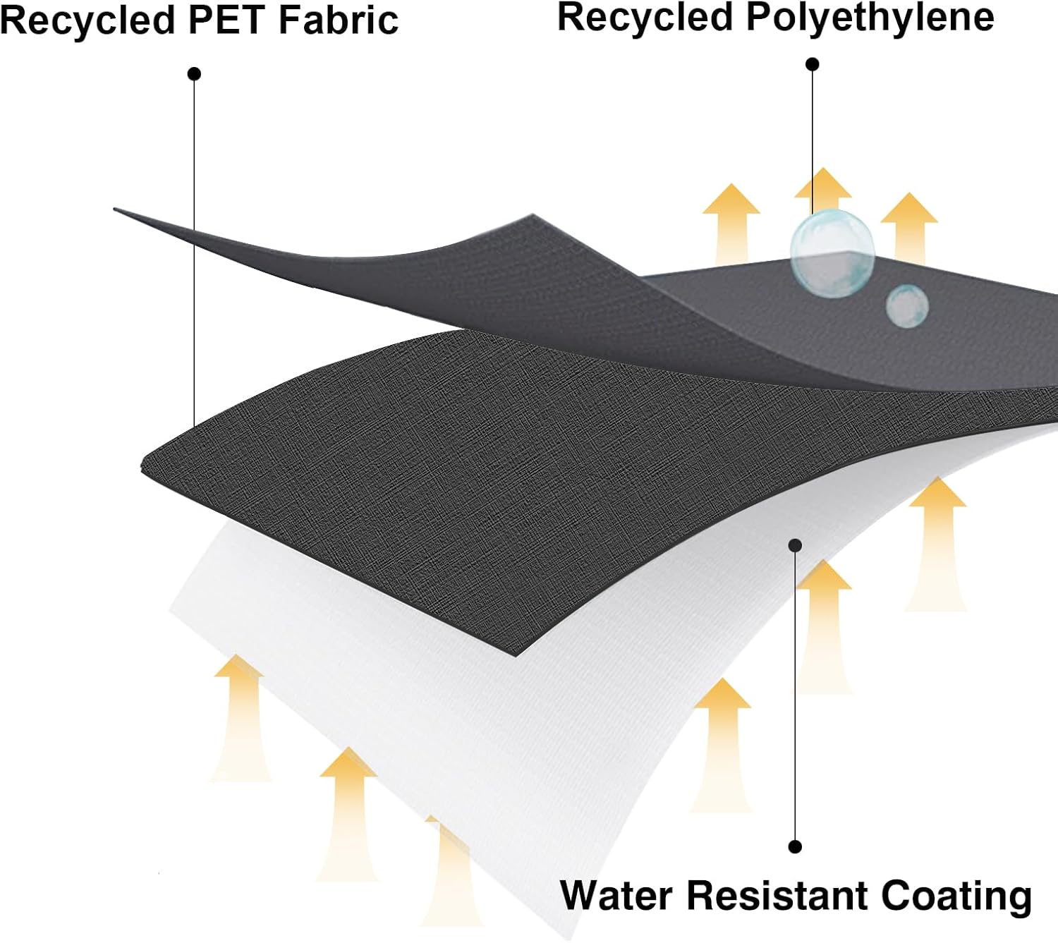 RPET Fabric Cover for Flat Griddle - Durable Black Design Fits 30" Slate Griddles
