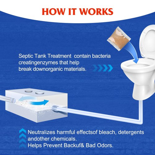 Septic Tank Treatment - 1 Year Supply of Septic Safe Dissolvable Easy Flush Live Bacteria Packets -12 Count,Friendly and Powerful Solution for Septic Systems
