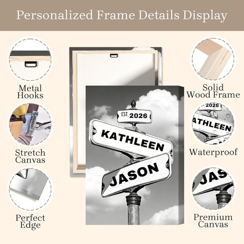 Crossroads Personalized Canvas Print - Custom Name & Date Wall Art for Couples | Perfect Valentine's Day or Anniversary Gift, 8x12