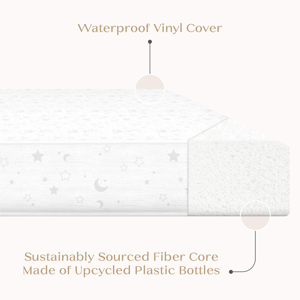 Delta Children Twinkle Galaxy Limited 4-inch Mini Crib Mattress - Premium Sustainably Sourced Fiber Core - Waterproof - GREENGUARD Gold Certified (Non-Toxic) - 5 Year Warranty - Made in USA