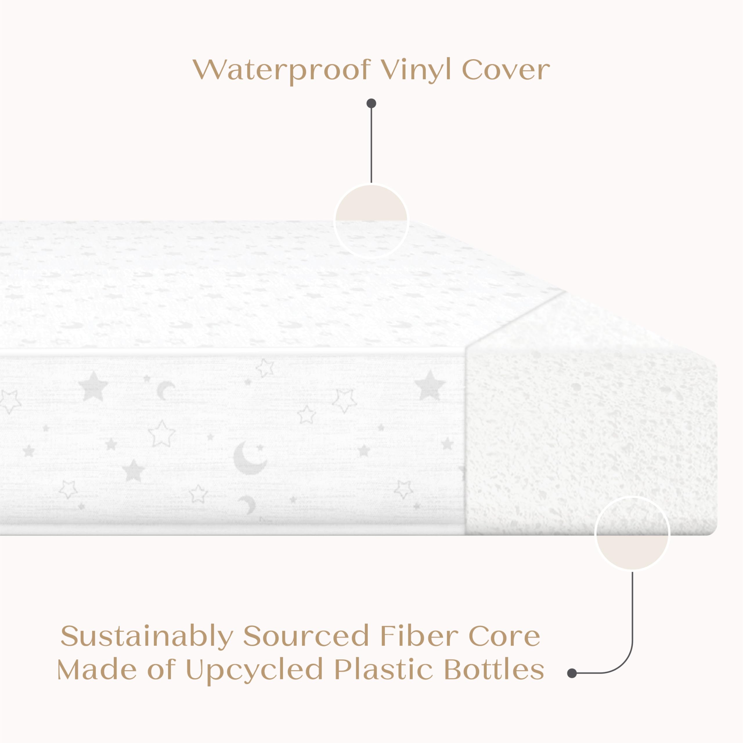 Delta Children Twinkle Galaxy Limited 4-inch Mini Crib Mattress - Premium Sustainably Sourced Fiber Core - Waterproof - GREENGUARD Gold Certified (Non-Toxic) - 5 Year Warranty - Made in USA