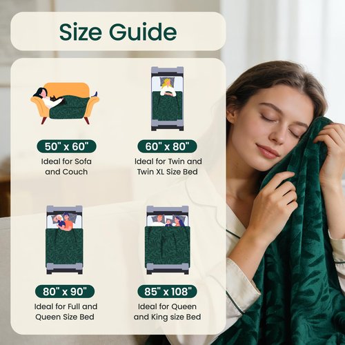 LOOBANI Waterproof Blanket for Bed, Soft Flannel Love Blanket 80"x90" for Queen & King Beds, Stain & Spill Proof Couch Protector for Pet Messes, Includes Storage Bag, Travel-Friendly
