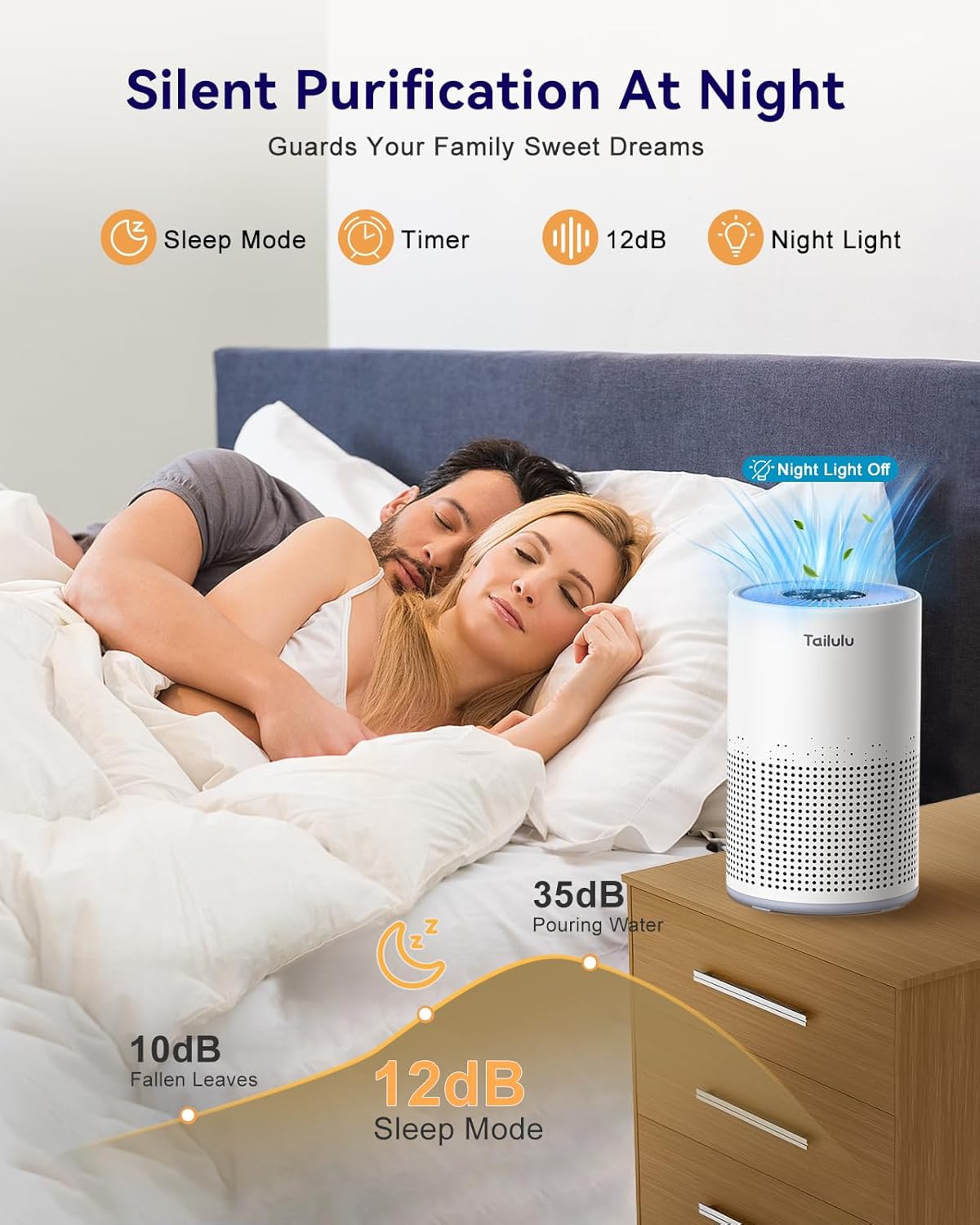 Tailulu H13 True HEPA Air Purifier - Portable & Quiet 12dB Sleep Mode for Bedrooms & Pets | 1200 Ft² Coverage