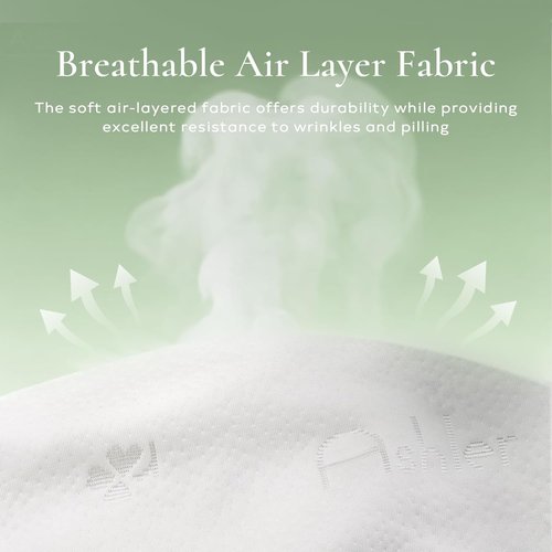Ashler Pillow Inserts - Premium 18x18 Decorative Throw Pillows | Air Layer Cushion Stuffers, Pack of 2, White