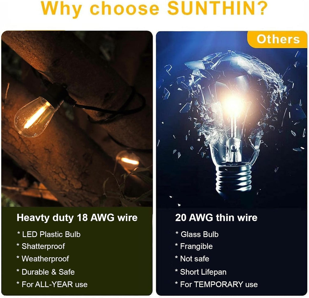 SUNTHIN Outdoor String Lights - 48FT Patio Lights with 16 Shatterproof LED Bulbs for Garden & Parties