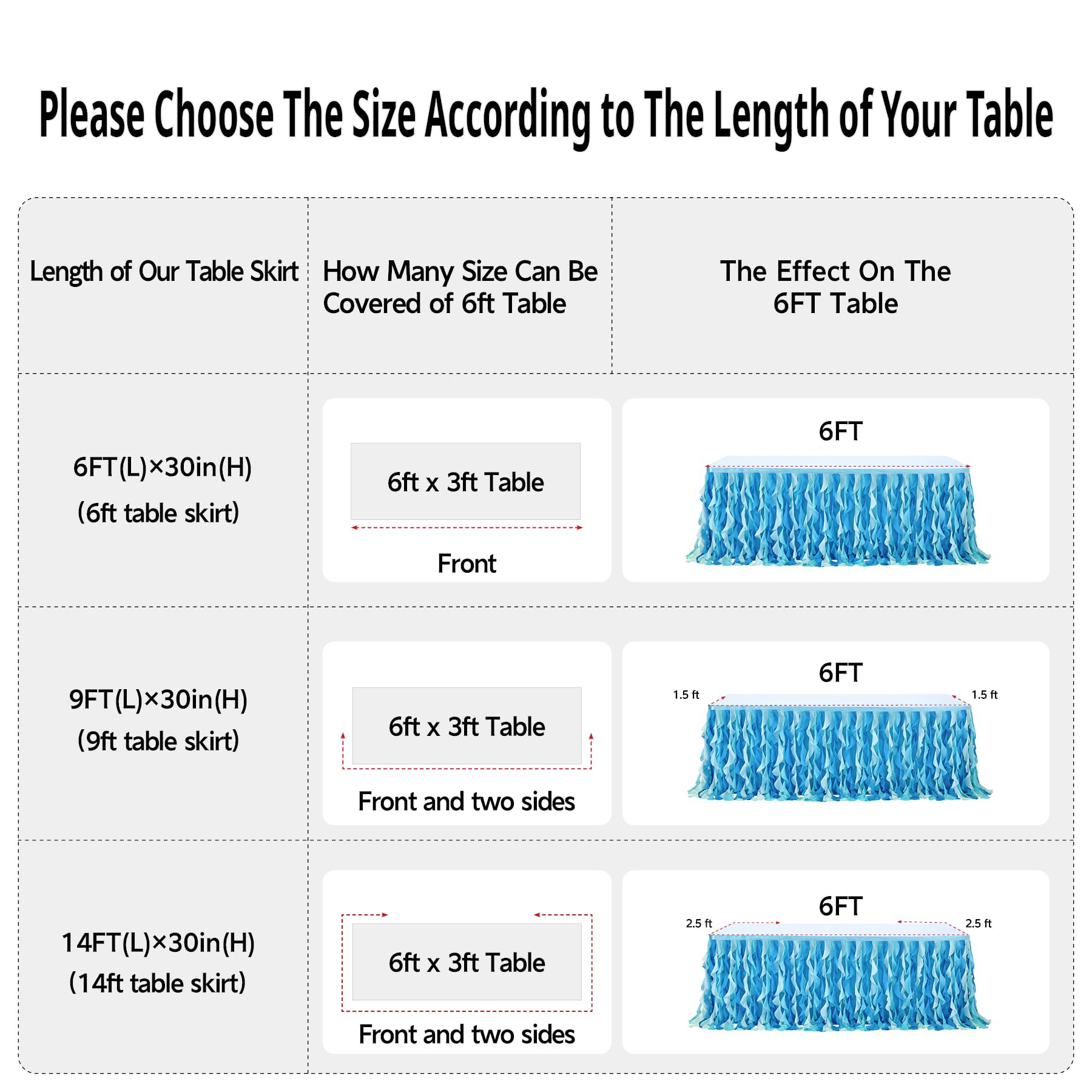 leegleri 14ft Tutu Table Skirt for 6/8ft Rectangle or Round Tables-Under The Sea Ocean Blue Baby Shark Themed Tutu Table Skirt for Baby Shower, Birthday Party,Gender Reveal