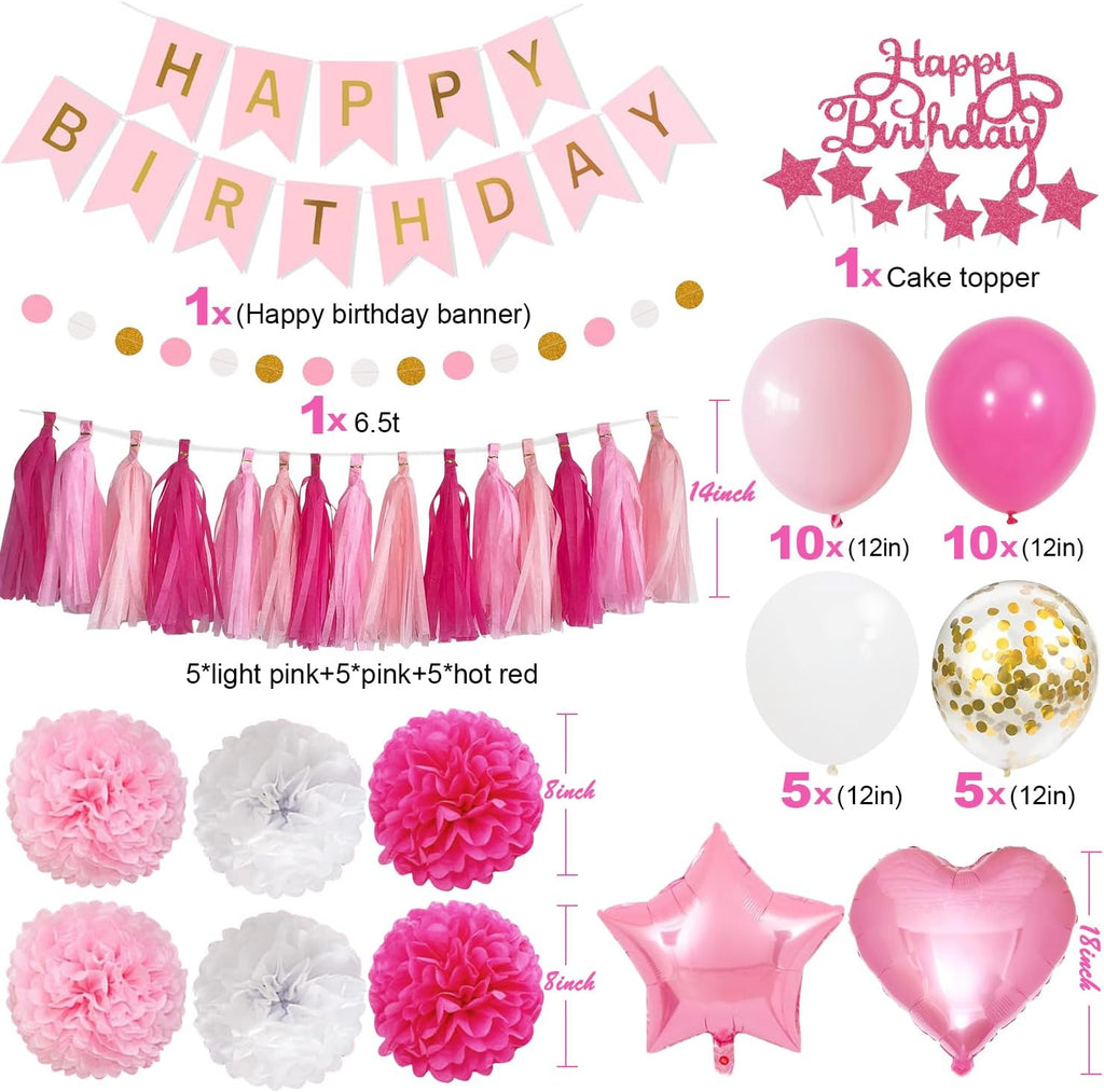 Regine Switzerland Pink Happy Birthday Party Decorations Kit - Banners, Balloons & Cake Topper