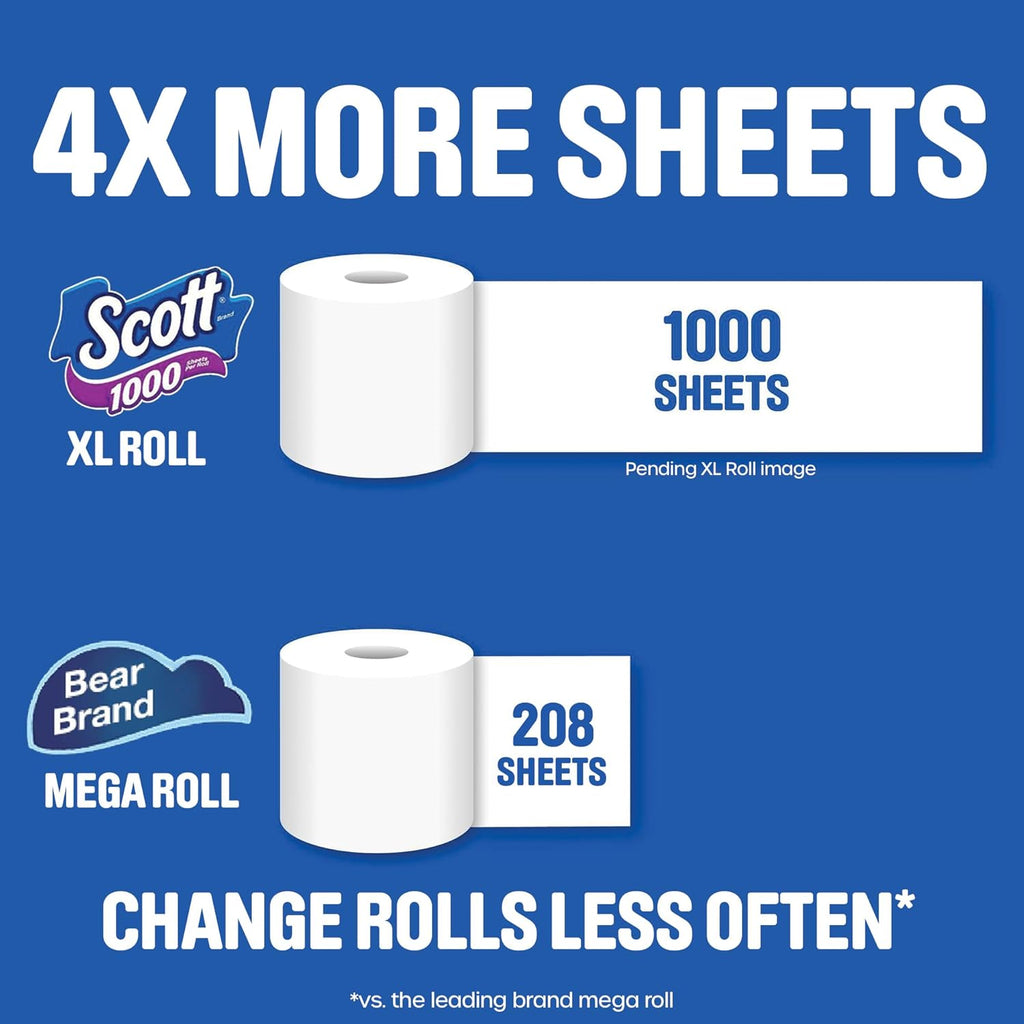 Scott 1000 Toilet Paper - Septic-Safe 1-Ply Tissue | 18 Rolls for Ultimate Cleanliness