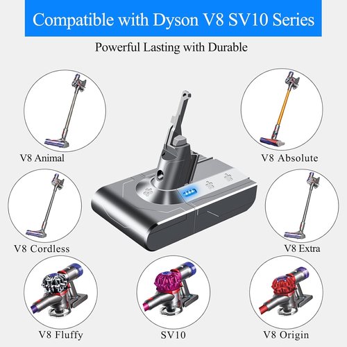 Dyson V8 Battery Replacement - Upgraded 21.6V Compatible with V8 Animal, Absolute, Motorhead & Fluffy
