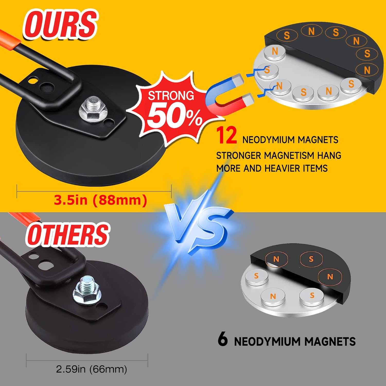 Magnetic Hooks by Extra Large - Heavy Duty 3.5in Ndfeb Magnet for Garage Tools | 2 Pack Wall Mounted Storage