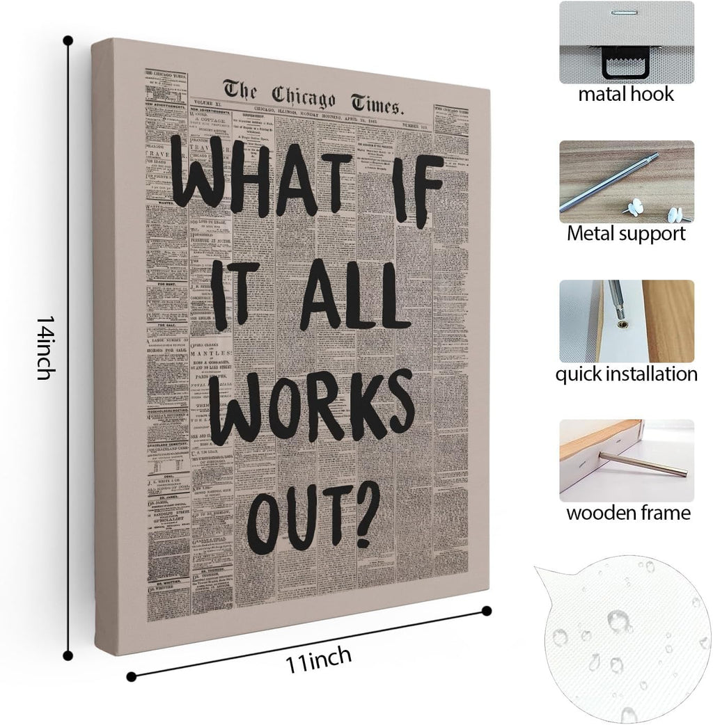 Skiennix Inspirational Wall Art - Motivational "What If It All Works Out" Print | 11x14 Inch Framed Decor for Home & Office