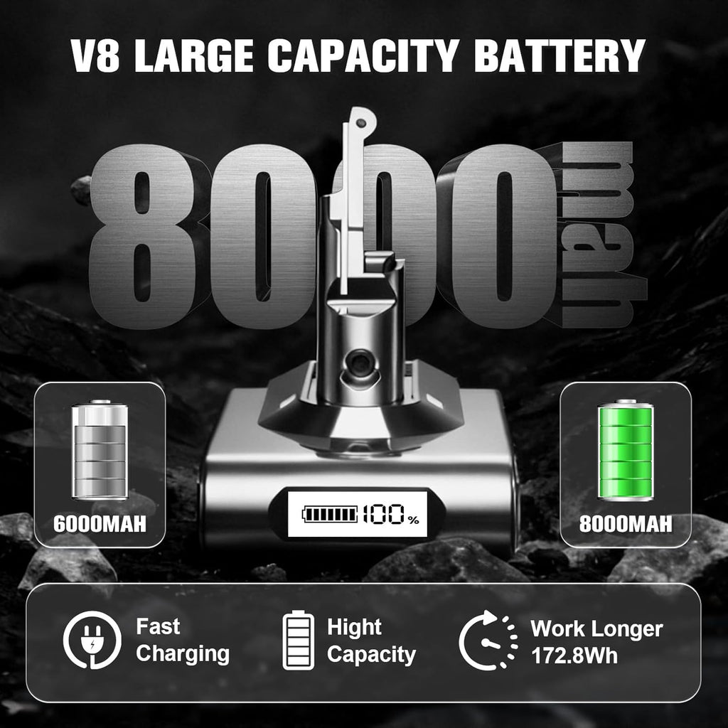 POWTREE 8000mAh Battery Replacement for Dyson V8 | Includes 2 Filters & 3 Screws - Compatible with Motorhead, Absolute, Fluffy