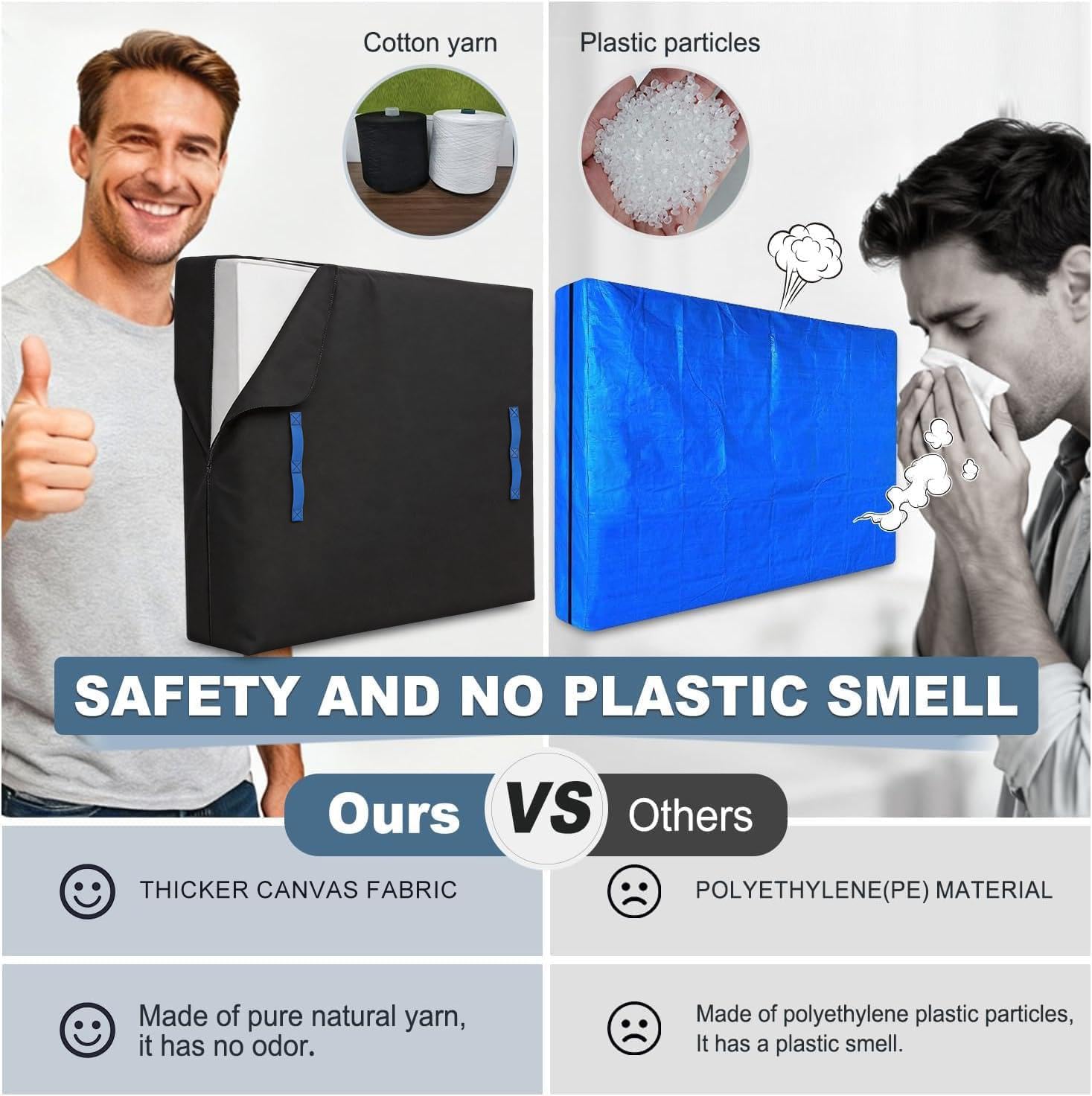 (Not Plastic,Not Polyethylene),Mattress Bags for Moving and Storage,Queen Size,8 Handles,Heavy Duty & Thicker Canvas 600D Polyester Cloth,Reusable Waterproof Mattress Protector Covers,Strong Zipper