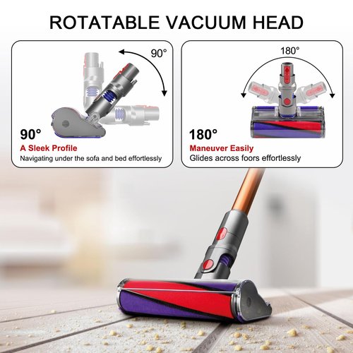 ilovelife Soft Roller Cleaner Head Compatible with Dyson V7 V8 V10 V11 Vacuum Cleaner, Fluffy Roller Head Replacement Parts for Hardwood and Smooth Surfaces