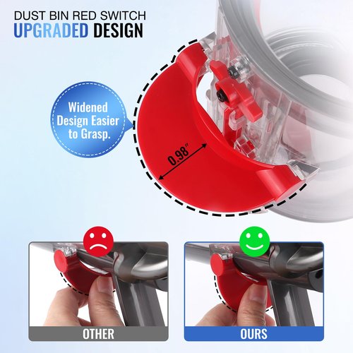 Upgraded Canister Compatible with Dyson V11 V15 SV14 SV15 SV22 Vacuum Cleaner Dust Bin, for Bin Part no. 970050-01 and Part no. 965443-01 with HEPA Filter