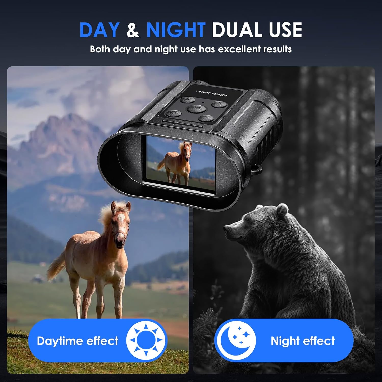 Skiennix Night Vision Goggles - Capture Photos & Videos | 32GB Card Included, Perfect for Outdoor Adventures