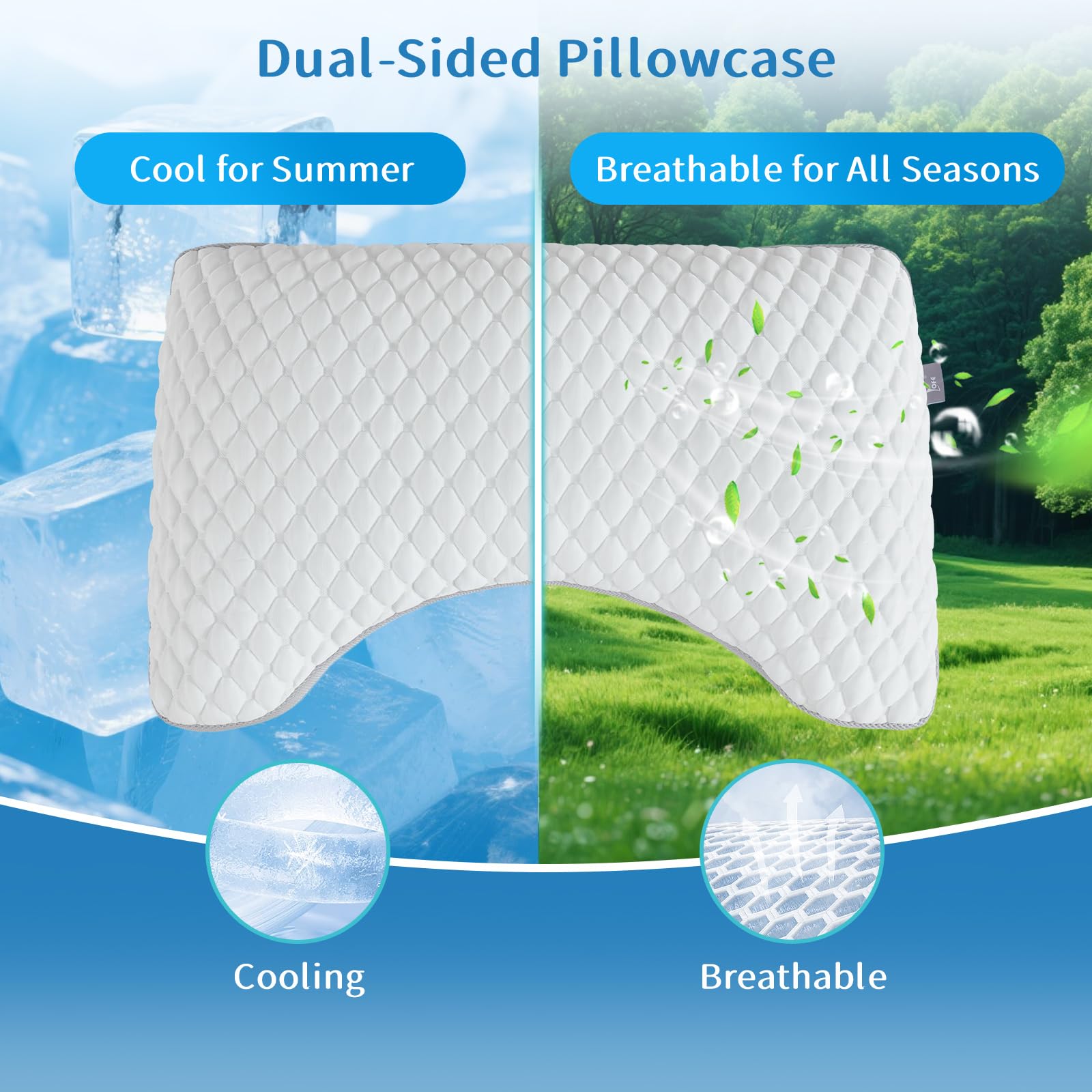 LOFE Side Sleeper Pillows for Adults - Curved Pillow with 3 Compartments for Neck Pain Relief, Adjustable Crescent Pillow Side Sleeper with Extra Shredded Memory Foam Bag and 2 Pillowcases, 19 * 29in