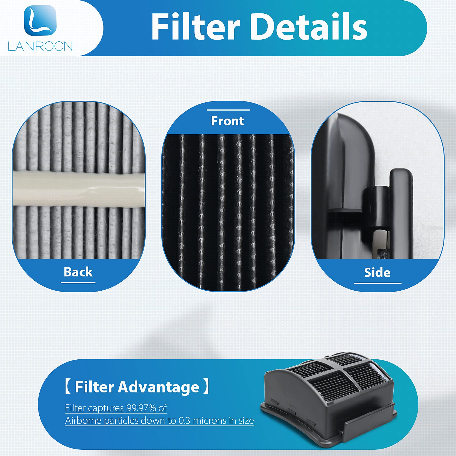 2998 Filter for Bissell 2998 Multiclean Lift-Off Pet Vacuum, Fit for Bissell 2998 2999 2849 3000 3057 2849 28524 2920 3059 3399 2852 3125W 31269 Vacuum, Part 1625641