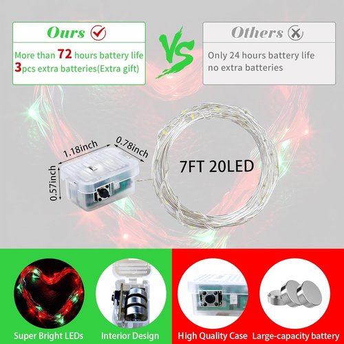 Fairy Lights 20 LED Twinkle String Lights - 7Ft Battery Operated & Waterproof for Parties | Red & Green