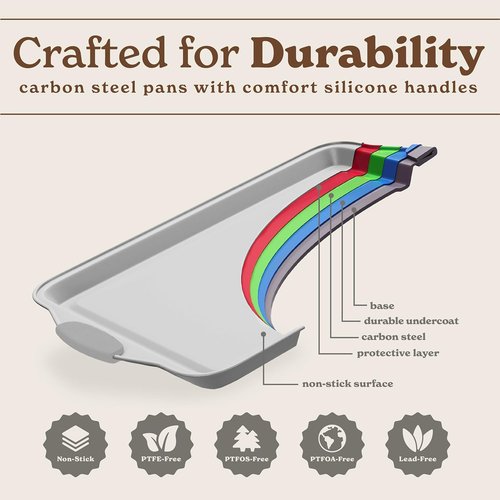 Country Kitchen Nonstick Bakeware Set - Heavy Duty & Durable 10-Piece Stackable Baking Set, Silver
