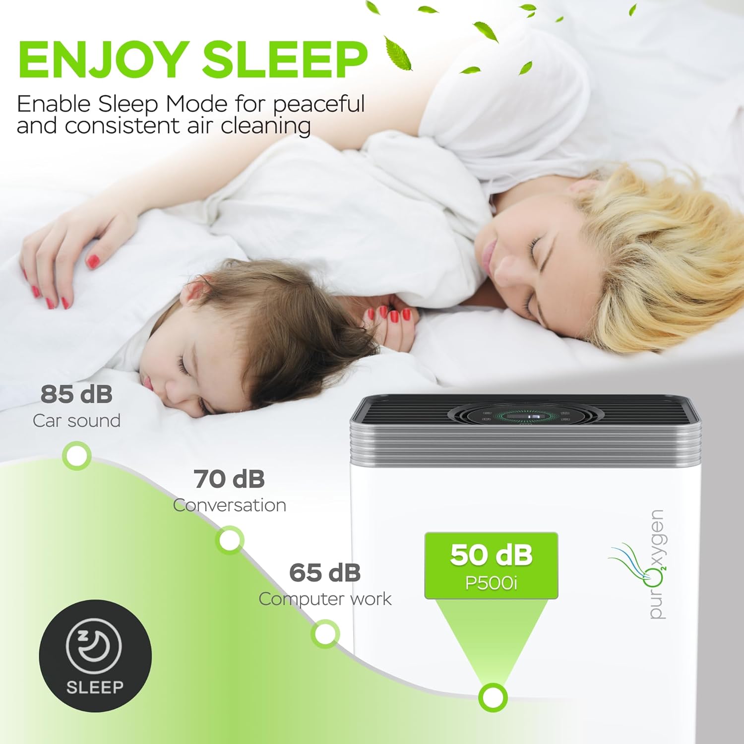 PURO²XYGEN Smart Air Purifier - Large Room Coverage Up to 2700 Sq Ft | H13 HEPA Filter, WiFi App, Quiet Operation for Smoke, Pollen, Pet Hair, Dust