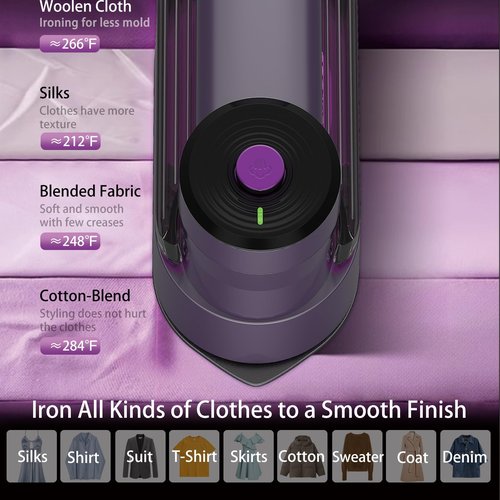 Travel Steamer Iron, 1000W Portable Dry Wet Dual Ironing Steam Iron, 20S Fast Preheating, 7.87ft Long Power Cord Clothing Wrinkle Remover, Essential for Home, Travel, University Dorms&Offices (White)
