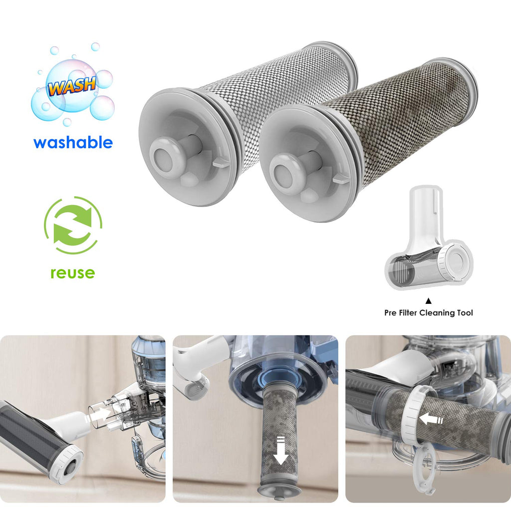 Tineco Filter Replacement Kit with 2 Pre-Filters and 1 HEPA Filter, Kit for A10 & A11 & S10 & S11 Series Vacuum Cleaner