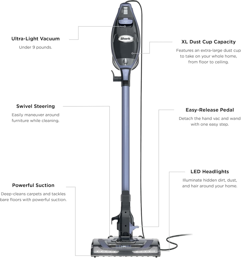 Shark Rocket Pro DLX - Corded Stick Vacuum with Removable Hand Vacuum & XL Dust Cup | Gold