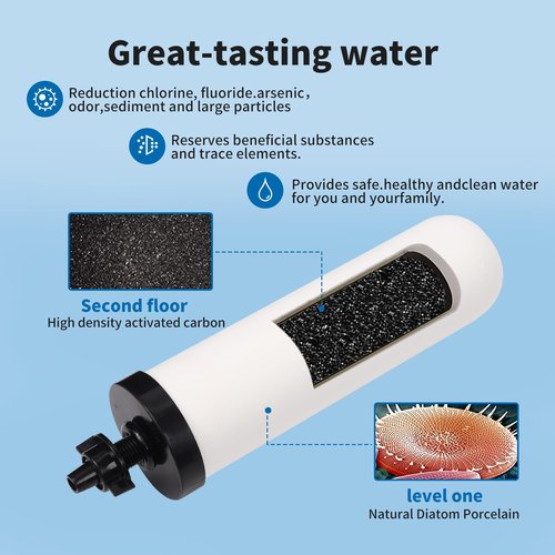 YKMGON 4 PACK 7" Gravity Drinking Water Ceramic Replacement Candle Element Filter with Activated Carbon, 7-Inch Gravity Water Replacement Filter for Basic Gravity Water Filter