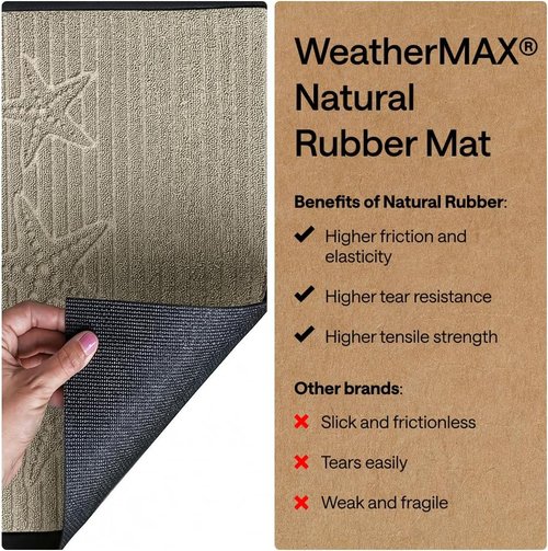 GORILLA GRIP Waterproof All-Season WeatherMAX Doormat - 35x23 Natural Rubber, Stain & Fade Resistant, Easy Clean